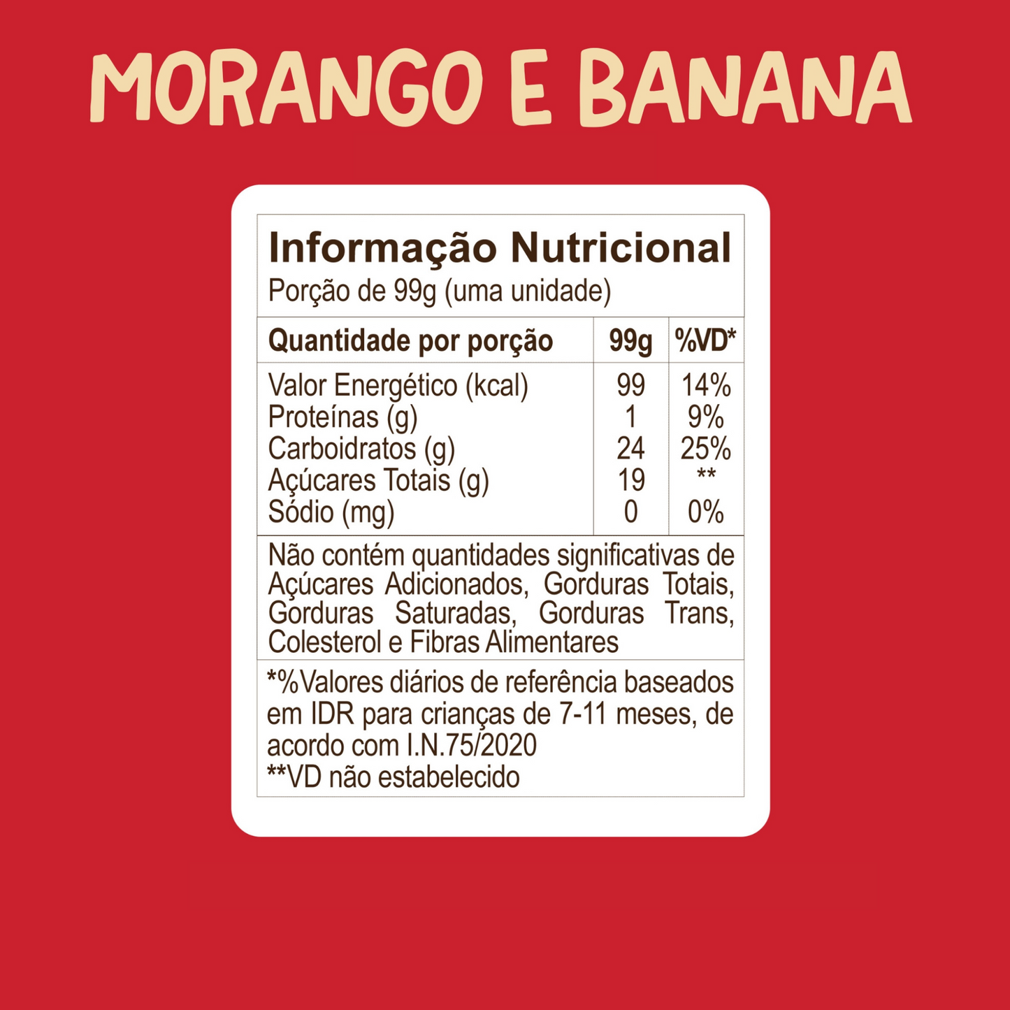 Morango e Banana