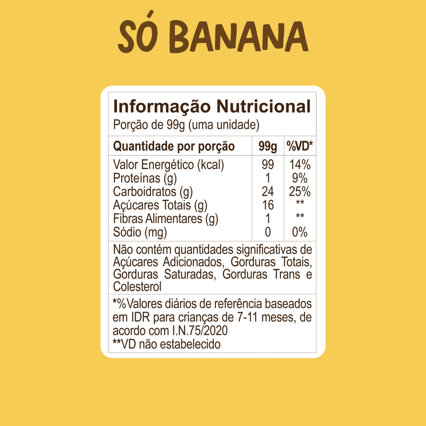 Só Banana