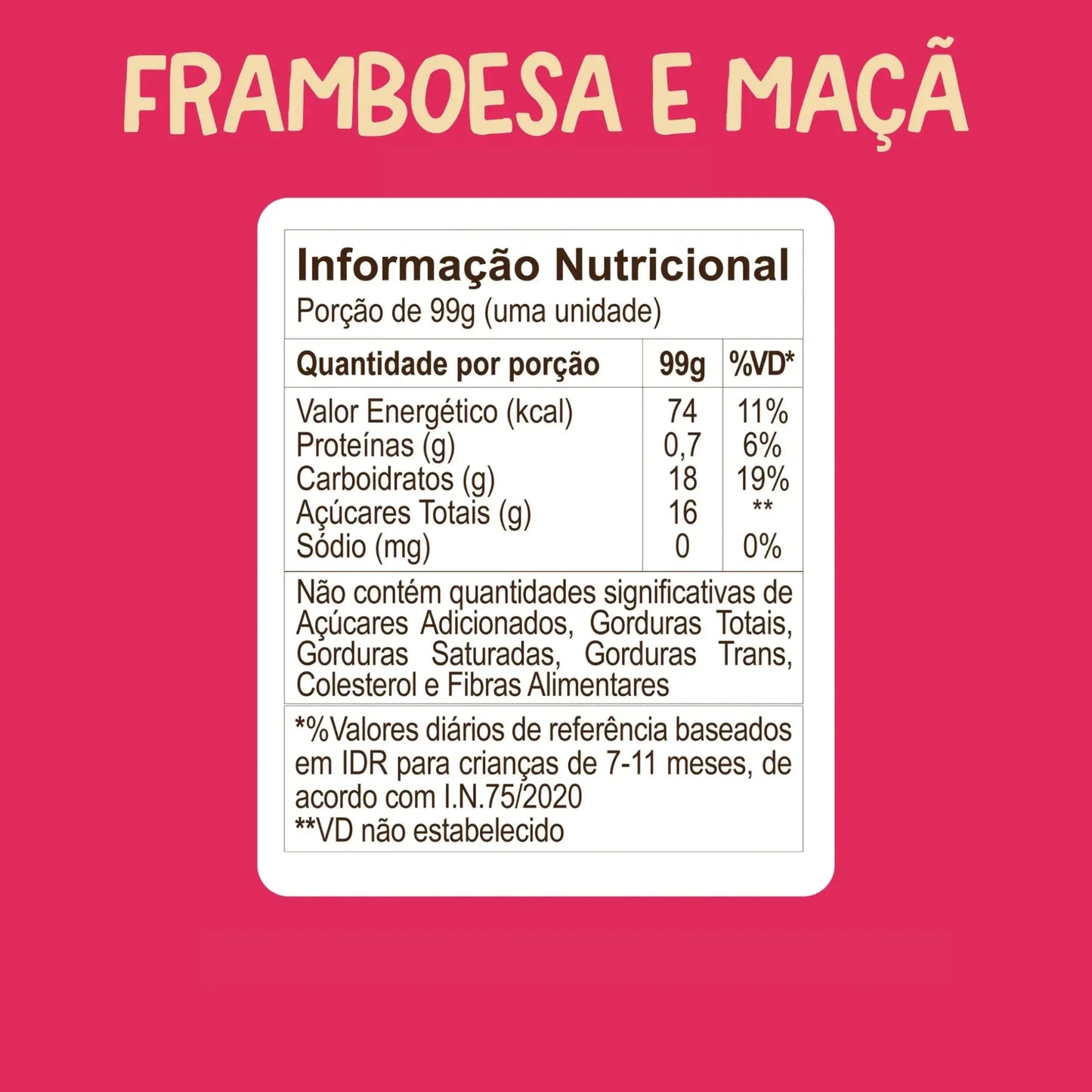 Framboesa e Maçã