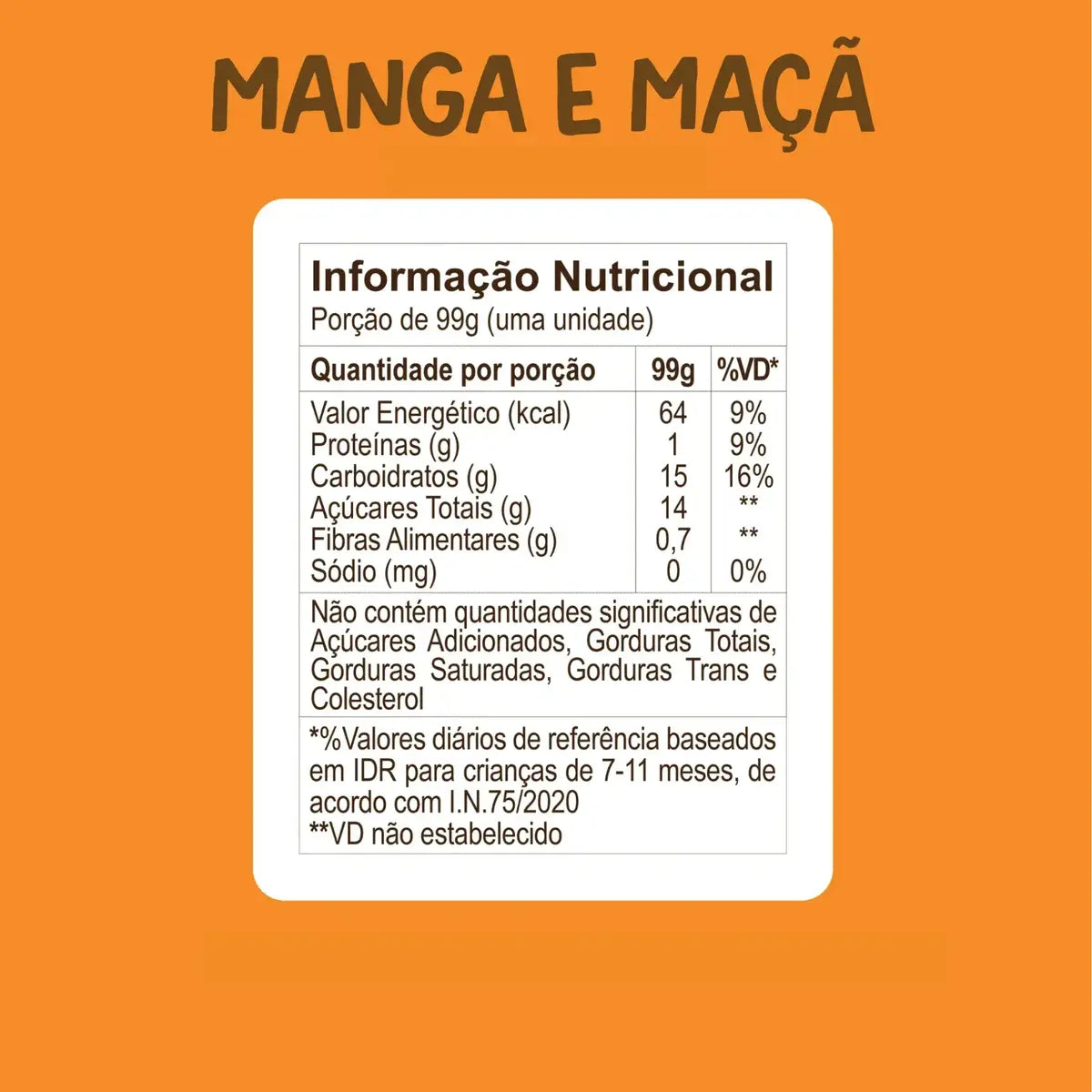 Manga e Maçã