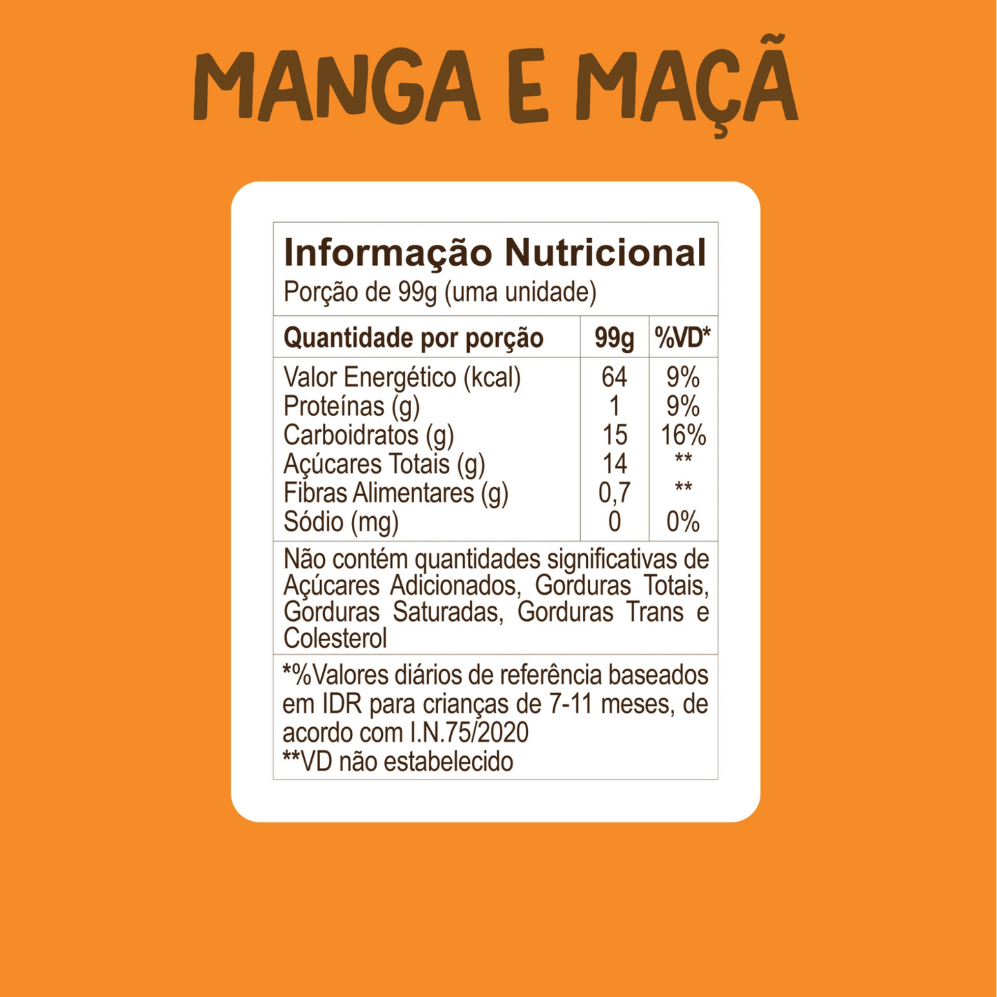 Manga e Maçã